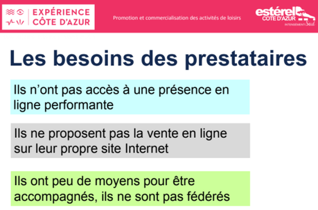 Vente d’activités de loisirs : la revanche des DMO Vente d’activités de loisirs : la revanche des DMO