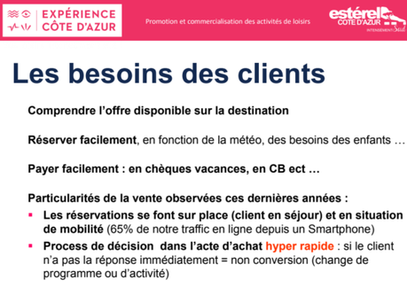 Vente d’activités de loisirs : la revanche des DMO