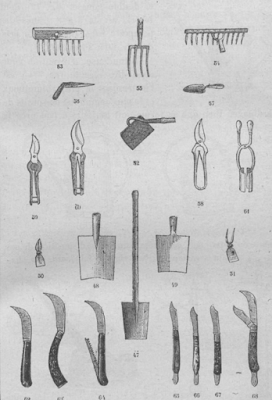 Où trouver de bons outils de jardinage pas chers et comment bien les entretenir ?