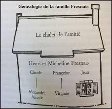 Hier encore, c’était l’été de Julie de Lestrange