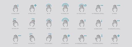 Des icons pour illustrer la gestuelle d_une interface interactive