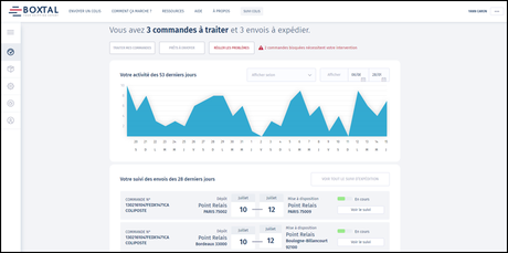 Innovation #ecommerce : #Boxtal lance la centrale d'expéditions !