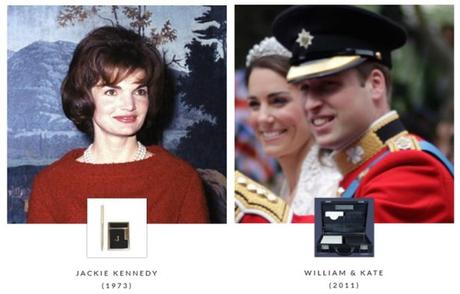 Jackie Kennedy et William & Kate - S.T Dupont