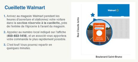 Cueillette d'épicerie, nouveau service de Walmart Canada