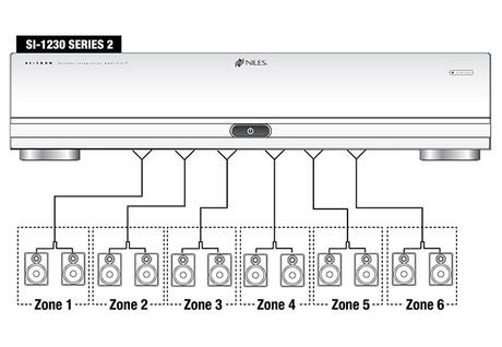 niles si-1230 schema