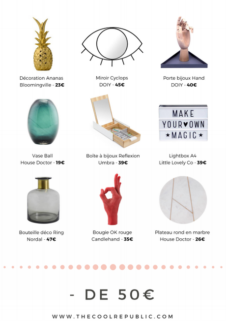 |HOME & DECO| Sélection Spécial Noel avec The Cool Republic