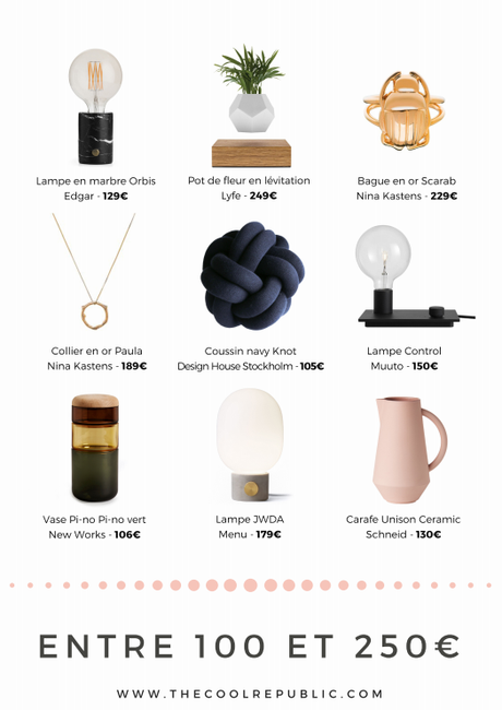 |HOME & DECO| Sélection Spécial Noel avec The Cool Republic |HOME & DECO| Sélection Spécial Noel avec The Cool Republic