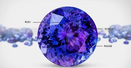 les couleurs de la pierre de tanzanite