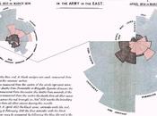 1856 toute première infographie sauve milliers vies