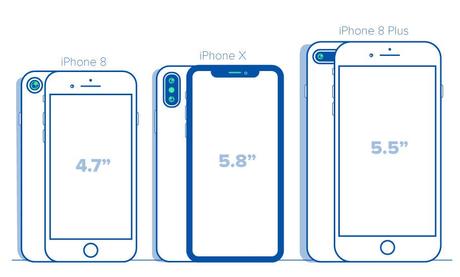 Les nouveaux iPhone (8, 8Plus, X) pour les 10 ans de l’iPhone : une évolution