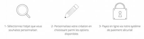 Victor Créateurs – Des artisans pour vous ! victor createurs objets personnalises 2