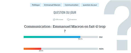 Est-ce que Le Parisien en fait trop sur Macron ?