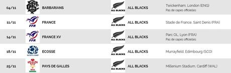 Fixtures Results All Blacks 2017