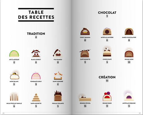 Bûche 3 chocolats de Christophe Felder et Camille Lesecq