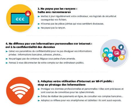 Guide de bonnes conduites pour se protéger des cybermenaces Guide de bonnes conduites pour se protéger des cybermenaces