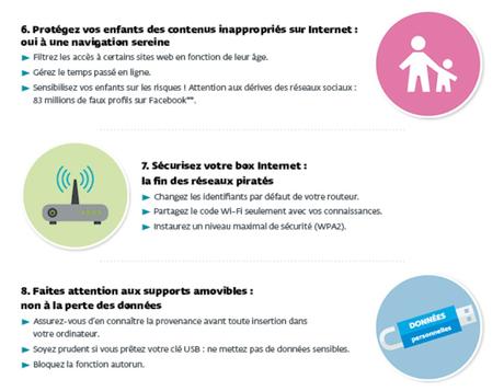 Guide de bonnes conduites pour se protéger des cybermenaces Guide de bonnes conduites pour se protéger des cybermenaces