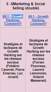 J’ai votre Kit de Survie pour le Social Selling Forum du 1 décembre 2017 !