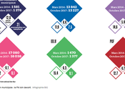 rats quittent navire masse