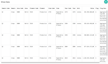 Climat : les 5 affirmations fallacieuses du parti « En Marche »