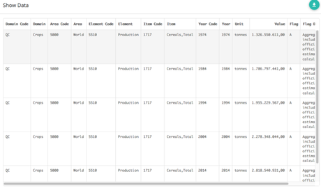 Climat : les 5 affirmations fallacieuses du parti « En Marche » Climat : les 5 affirmations fallacieuses du parti « En Marche »