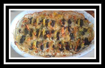 Gratin de boudin aux pommes de terre et pommes au thermomix ou sans Gratin de boudin aux pommes de terre et pommes au thermomix ou sans
