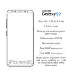 rumeurs caracteristiques techniques galaxy s9 techdroider 150x150 - Galaxy S9 : pas de prise jack, reconnaissance faciale à la iPhone X ?