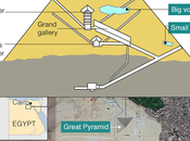 "grand vide" identifié dans pyramide Khéops