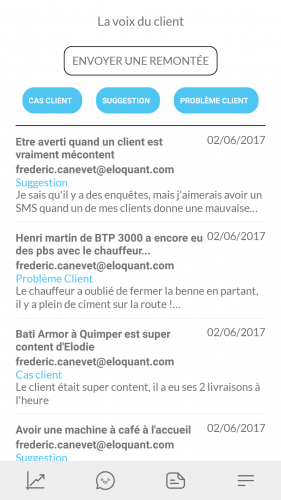 L’expérience Client, la clé pour assurer la développement de son entreprise !