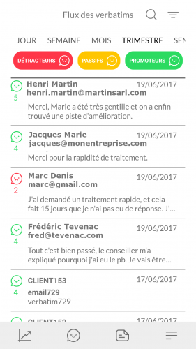 L’expérience Client, la clé pour assurer la développement de son entreprise !