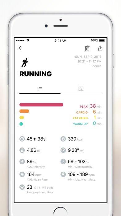 App du jour : Zones for Training (iPhone) App du jour : Zones for Training (iPhone)