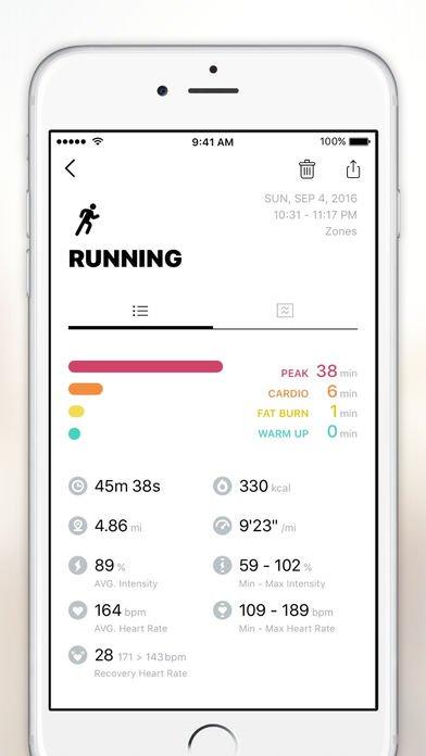 App du jour : Zones for Training (iPhone)