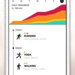 zones for training 150x150 - App du jour : Zones for Training (iPhone)
