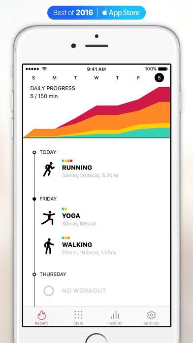 App du jour : Zones for Training (iPhone)