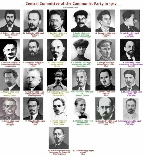 Cent ans de la Révolution russe