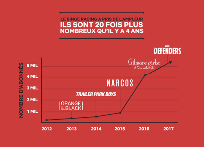 A VOS MARQUES, PRETS, BINGEZ ! A VOS MARQUES, PRETS, BINGEZ !