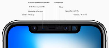 Face ID : TrueDepth restera à l’avant sur les iPhone de 2018 Face ID : TrueDepth restera à l’avant sur les iPhone de 2018