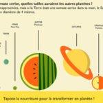 Le Systeme Solaire Astrocat 150x150 - App du jour : Le Système Solaire - Astrocat (iPhone & iPad)