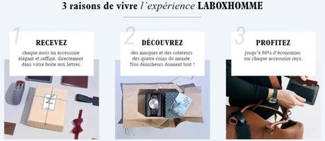 La Box Homme : idée cadeau pour homme tendance La Box Homme : idée cadeau pour homme tendance