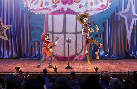 Coco, critique sous émotion