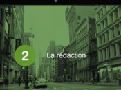 Comment rédiger contenu pour