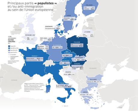 L'éclatement de l'Union européenne