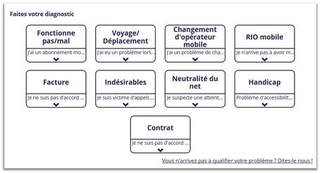Un problème avec votre opérateur ? J’alerte l’ARCEP Un problème avec votre opérateur ? J’alerte l’ARCEP