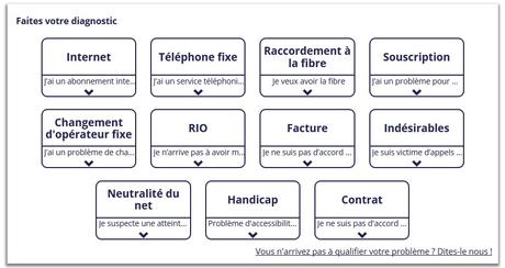 Un problème avec votre opérateur ? J’alerte l’ARCEP Un problème avec votre opérateur ? J’alerte l’ARCEP