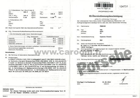 COC : tout savoir sur le Certificat de Conformité européen Certificat de conformité