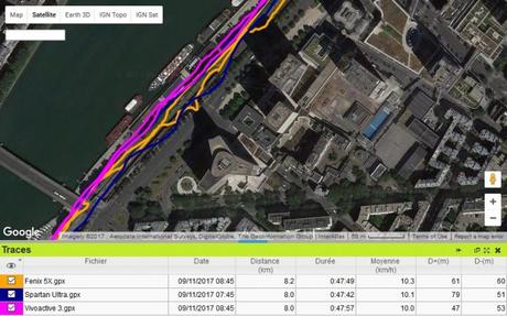 Test Vivoactive 3 : plus belle, plus puissante, plus connectée
