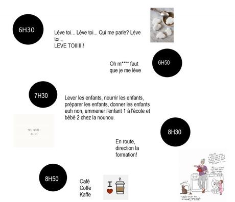 Môman en formation