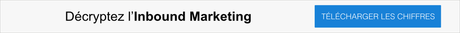 Quelle stratégie emailing mettre en place en BtoB ? Télécharger les chiffres inbound marketing