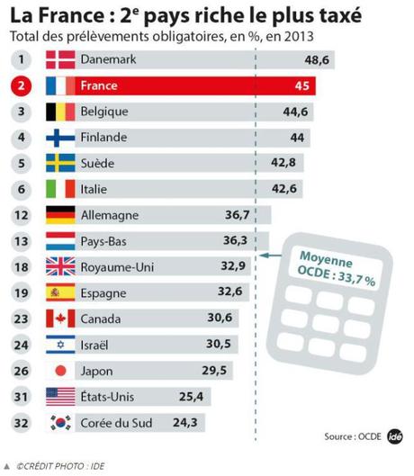 Le doute s’immisce… Le doute s’immisce…