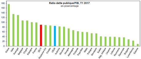 La monétisation des dettes publiques qui effraie l'Allemagne