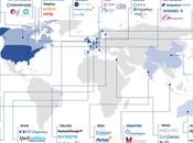 Cartographie startups dispositifs médicaux travers monde